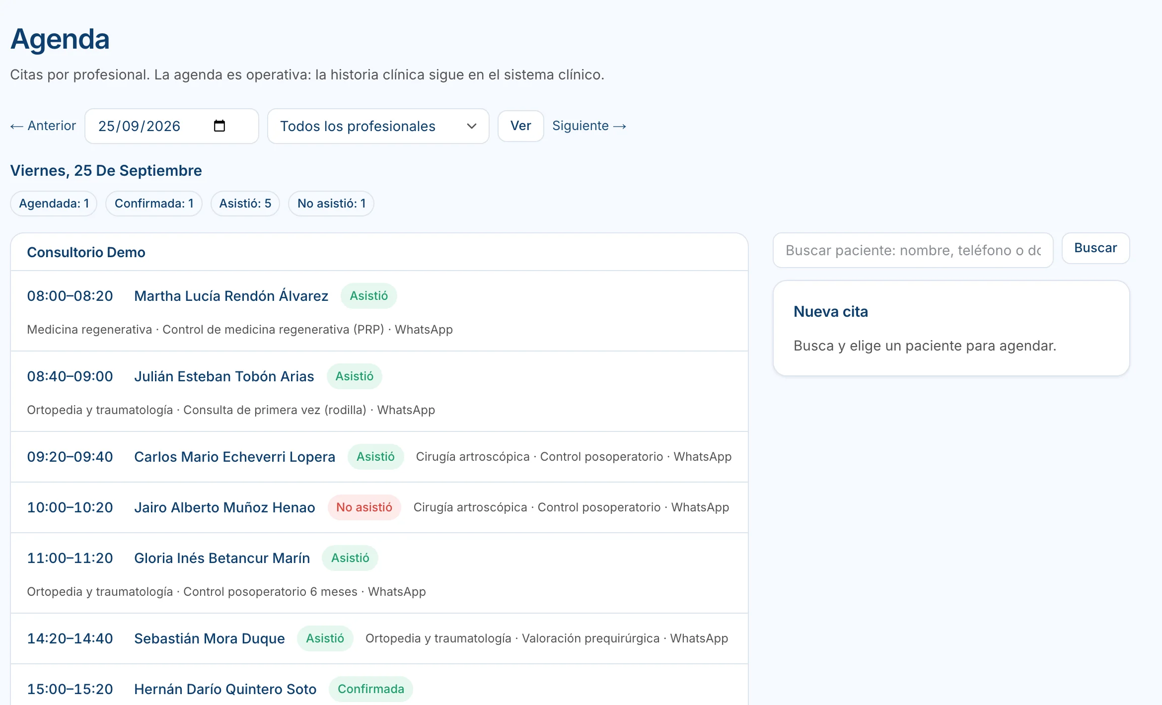 A professional’s daily schedule with booked, confirmed and attended appointments and one no-show.